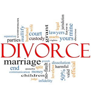 Divorce Word 